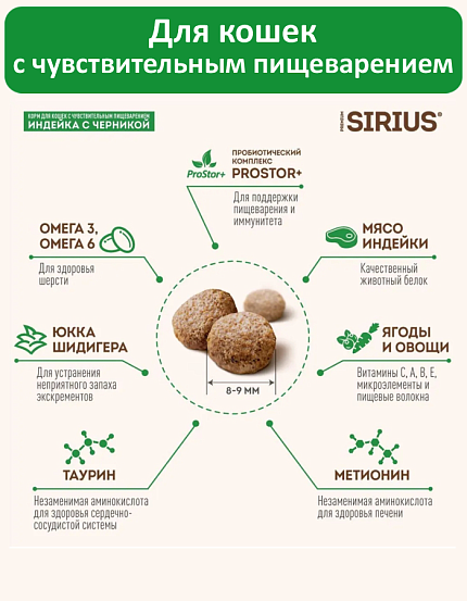 Sirius cухой корм для взрослых кошек, Индейка и Черника, 10кг